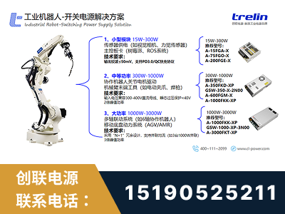 伊春-工业机器人-开关电源解决方案