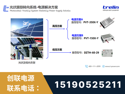 伊春-光伏跟踪转向系统-电源解决方案